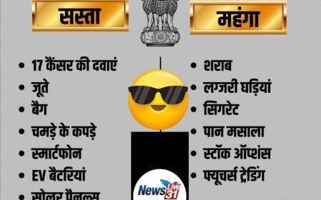 Budget 2026: आम आदमी की जेब पर क्या होगा असर? जानें बजट के बाद क्या हुआ सस्ता और क्या महंगा