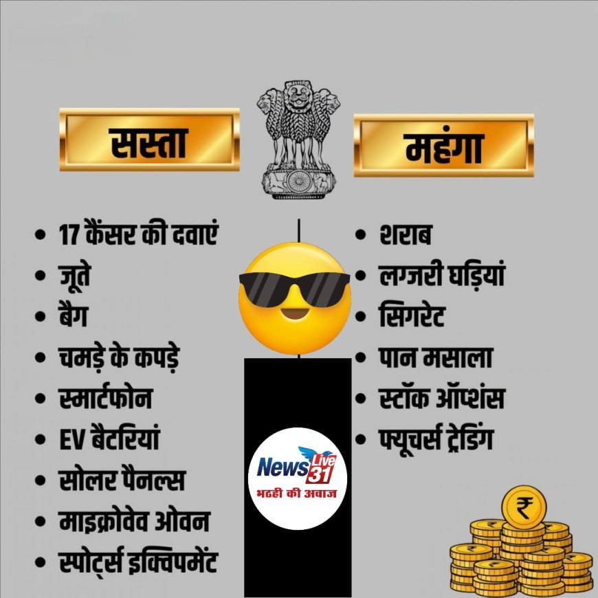 Budget 2026: आम आदमी की जेब पर क्या होगा असर? जानें बजट के बाद क्या हुआ सस्ता और क्या महंगा