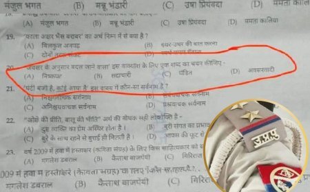 SI परीक्षा के प्रश्नपत्र पर बवाल: 'पंडित' शब्द से जुड़े सवाल पर भड़के अभ्यर्थी, सोशल मीडिया पर छिड़ी जंग