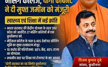 कुशीनगर को बड़ी सौगात: जिले में खुलेगा राजकीय नर्सिंग कॉलेज, योगी कैबिनेट ने दी मुफ्त जमीन को मंजूरी