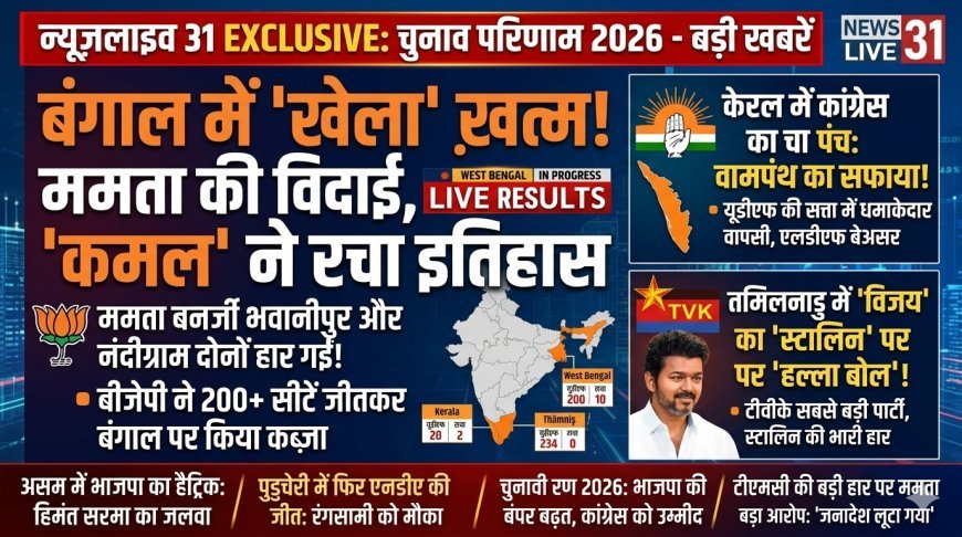 विपक्ष का सूपड़ा साफ: बंगाल में खिला ‘कमल’, केरल में कांग्रेस की वापसी और तमिलनाडु में स्टालिन की करारी हार